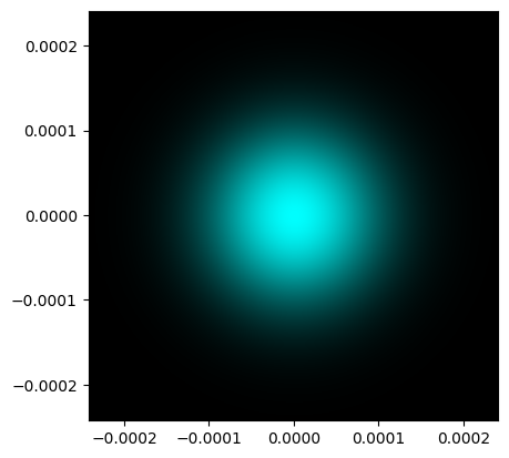 ../_images/b233b5c2a11f0d2f1675c9393c502f681f64e3b6cbe0309e1680e7eafe24f474.png